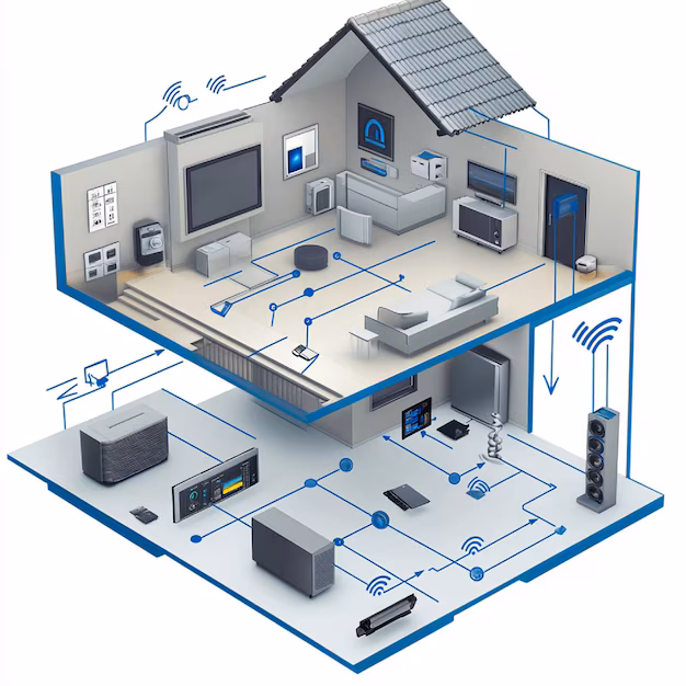 Interconnected devices network diagram - A home network diagram showing interconnected devices and network ...