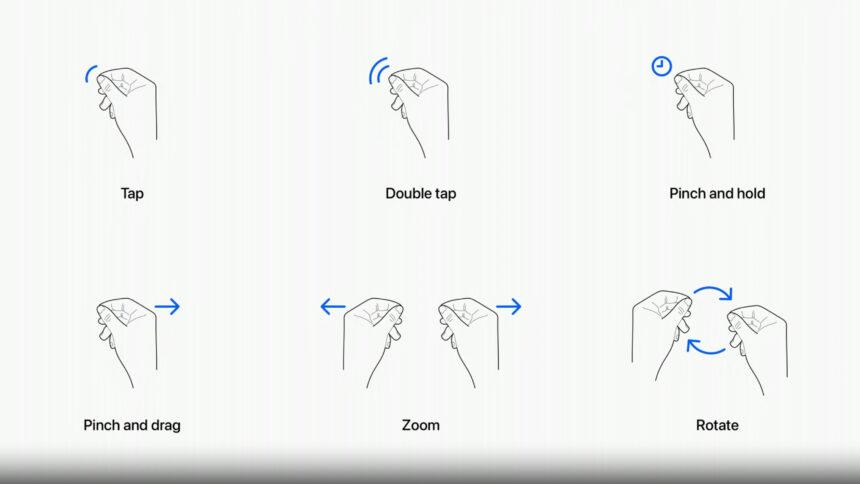 Apple Vision Pro hand tracking - These are the gestures for Apple Vision Pro