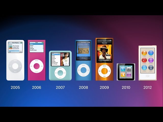 iPod Nano - History of the iPod nano - YouTube